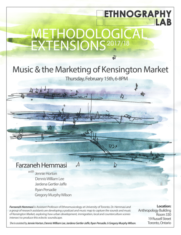 Music in Kensington Poster