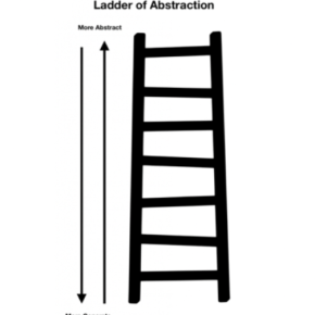 ‘Beyond Foucault’: Compatibility of Discourse Analysis and Phenomenology in Ethnographic Research&nbsp;Methodology